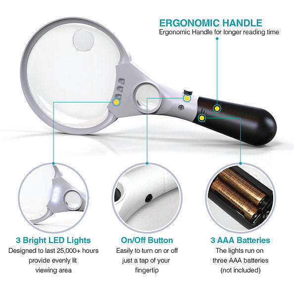 RockDaMic Professional Magnifying Glass with Light (3X / 45x