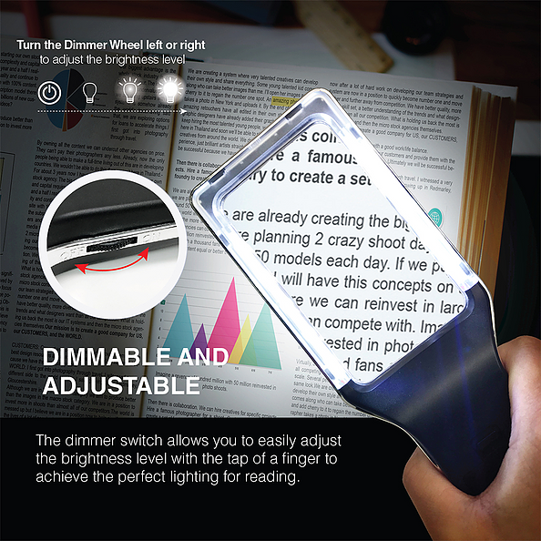 4x Desktop Magnifying Glass Embroidery Adjustable 360 Degree Elderly Reader  Brighter Viewer Screen Amplifier